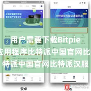 用户需要下载Bitpie wallet应用程序比特派中国官网比特派汉服