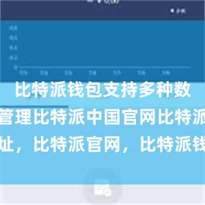 比特派钱包支持多种数字货币的管理比特派中国官网比特派网址，比特派官网，比特派钱包，比特派下载