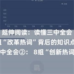 延伸阅读：读懂三中全会①： 12组“改革热词”背后的知识点读懂三中全会②： 8组“创新热词”背后的知识点读懂三中全会③： 9组“民生热词”背后的知识点比特派中国官网比特派logo